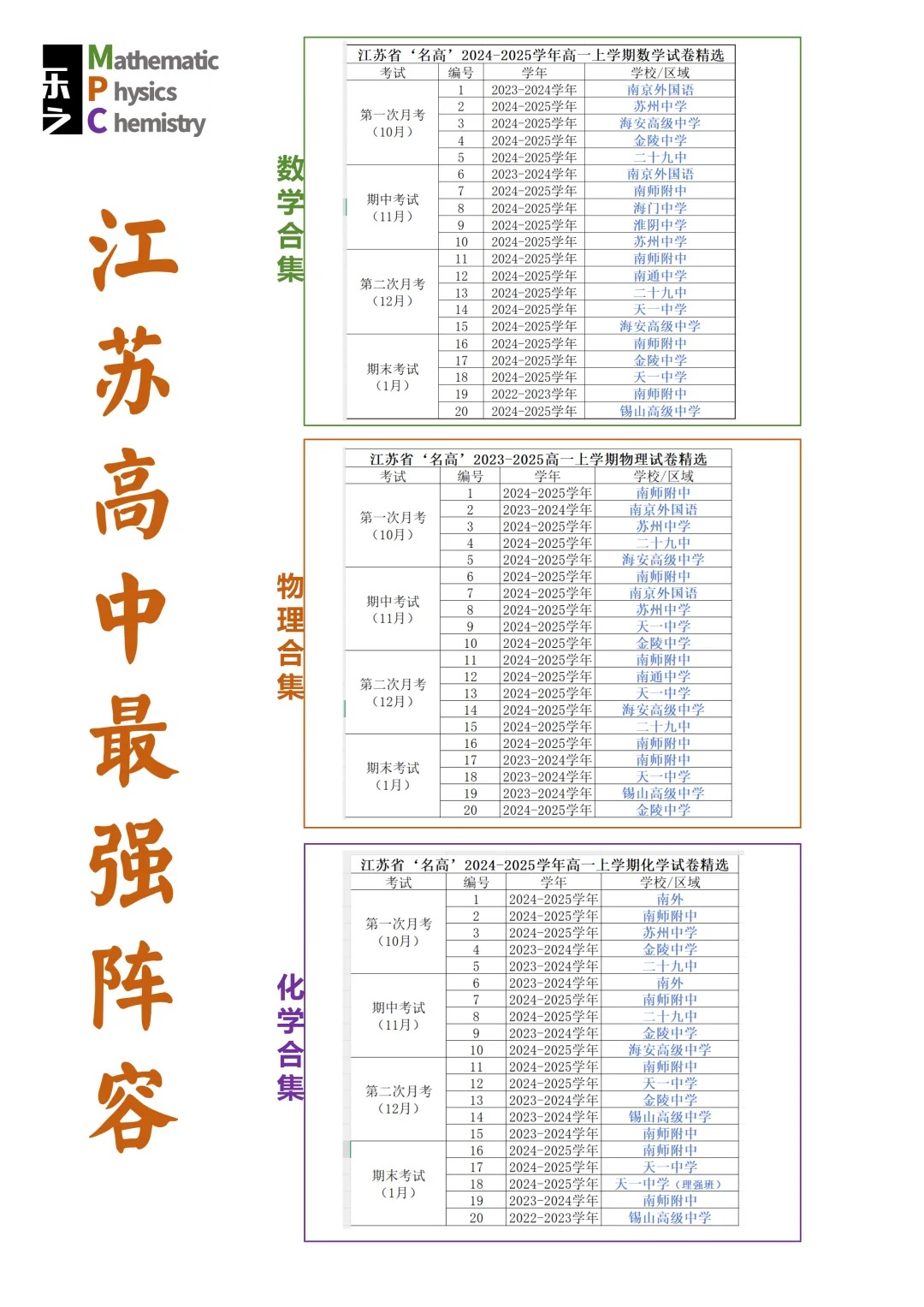 江苏著名高中试卷精选  第4张