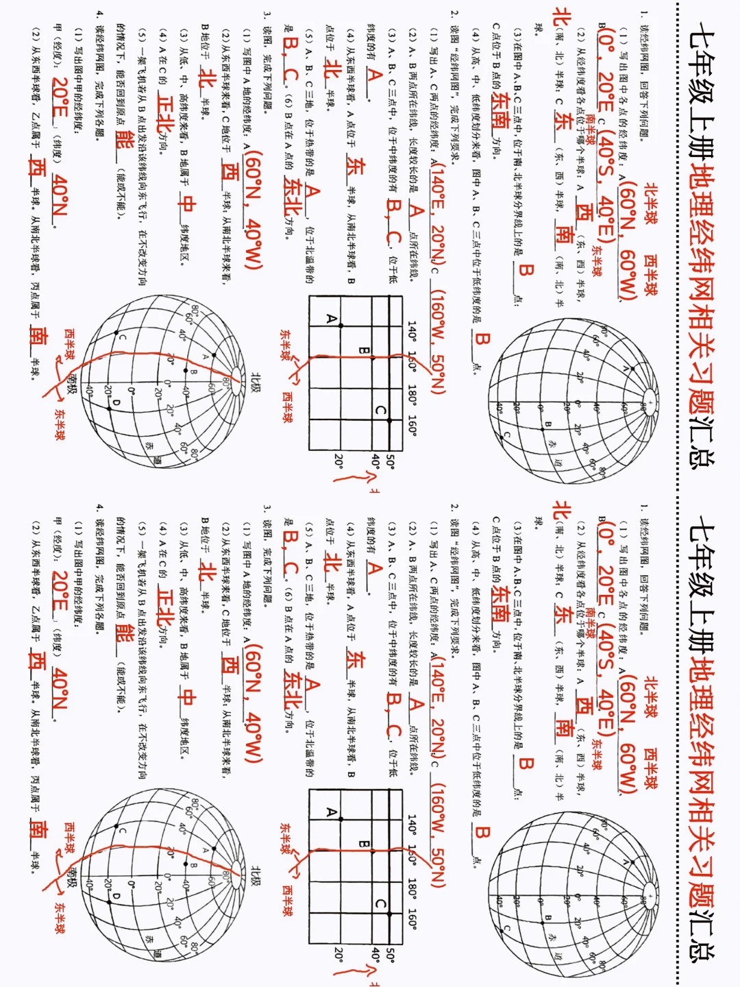 七上地理重难点经纬度标注平视图  第1张