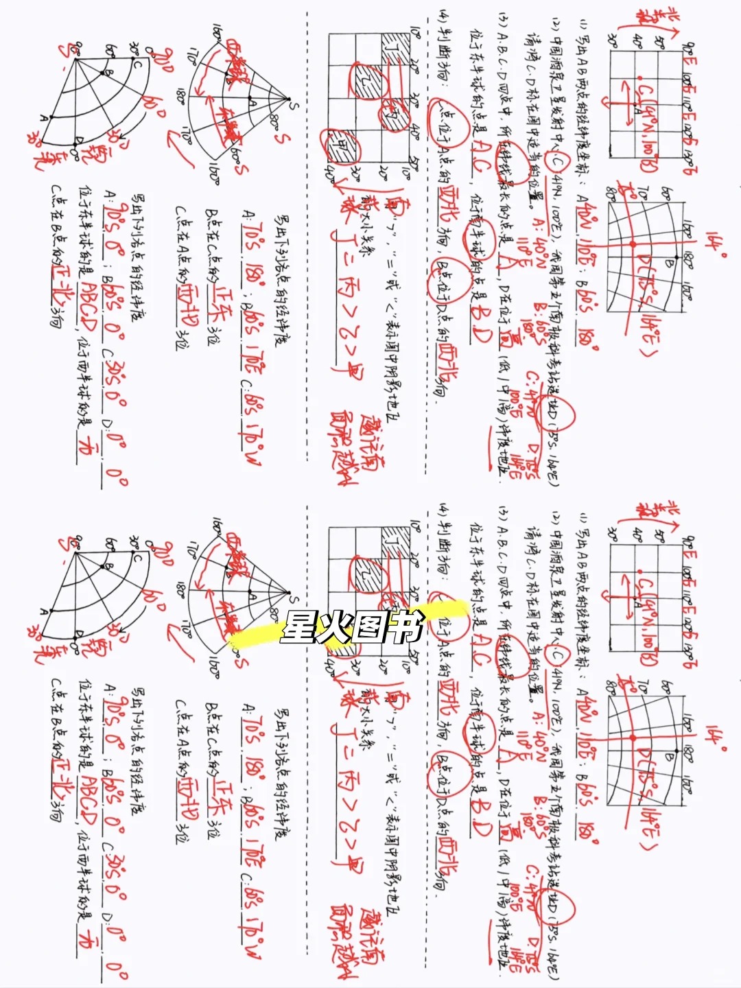 七上地理重难点经纬度标注平视图  第2张